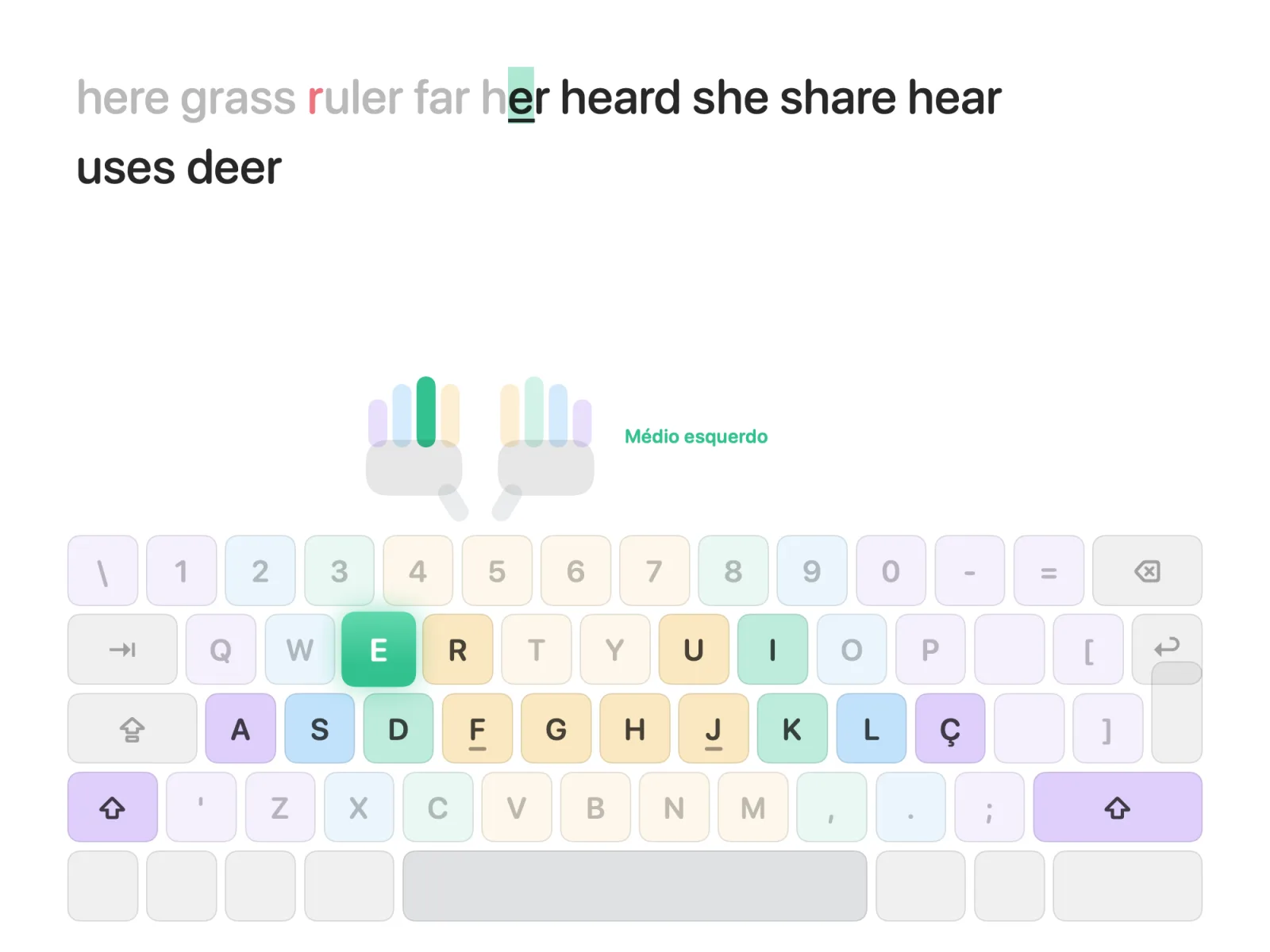 Uma lição no Tifinger: a próxima tecla brilha num teclado colorido, e um par de mãozinhas mostra qual dedo usar.